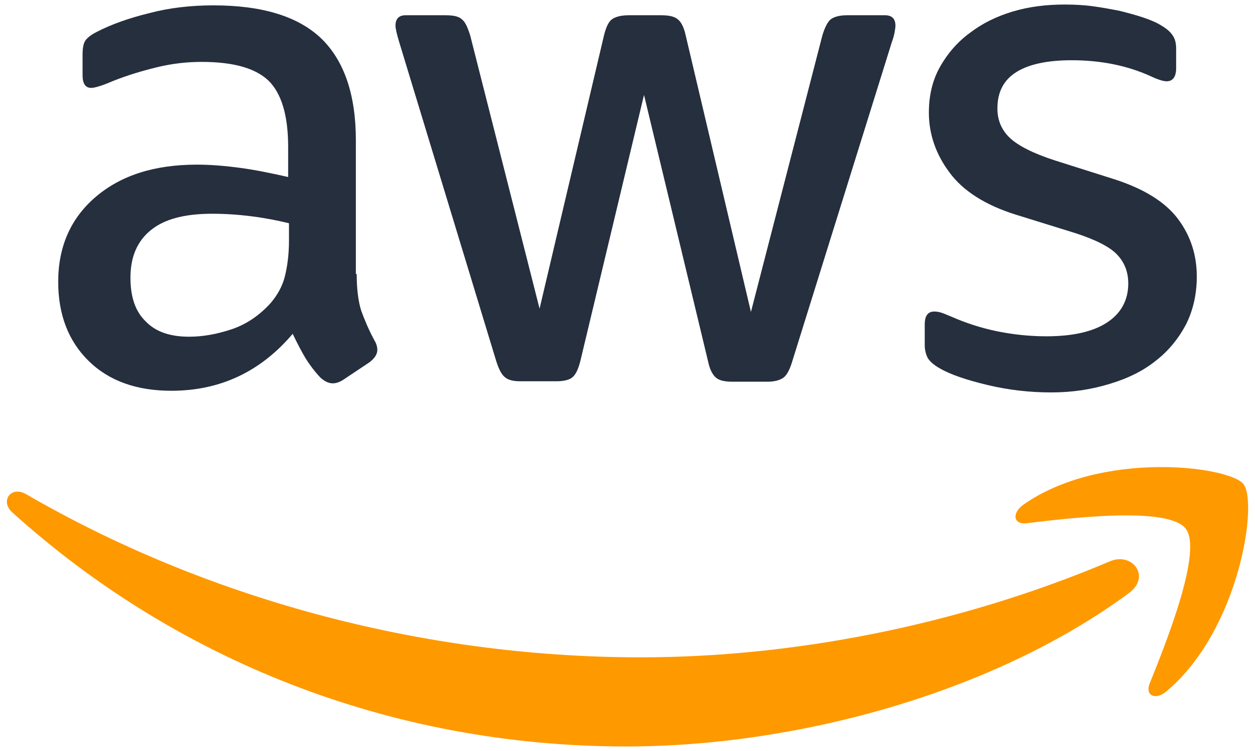 Logo aws